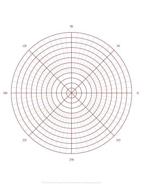 Free Online Graph Paper / Polar