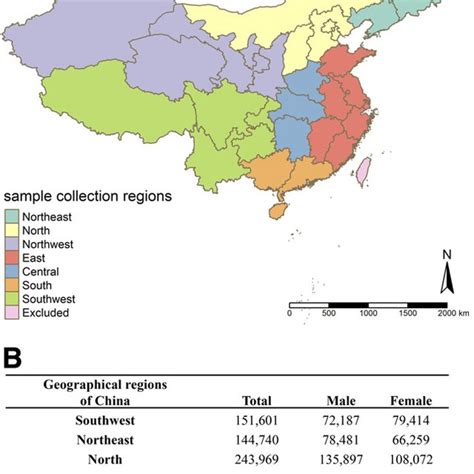 geographical regions  china map   sample size