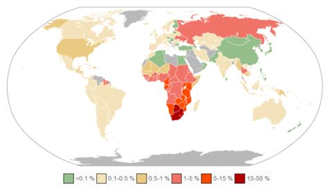 Aids Vs Hiv Difference And Comparison Diffen