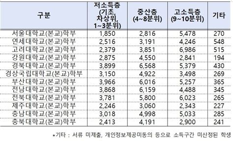 한국교육신문