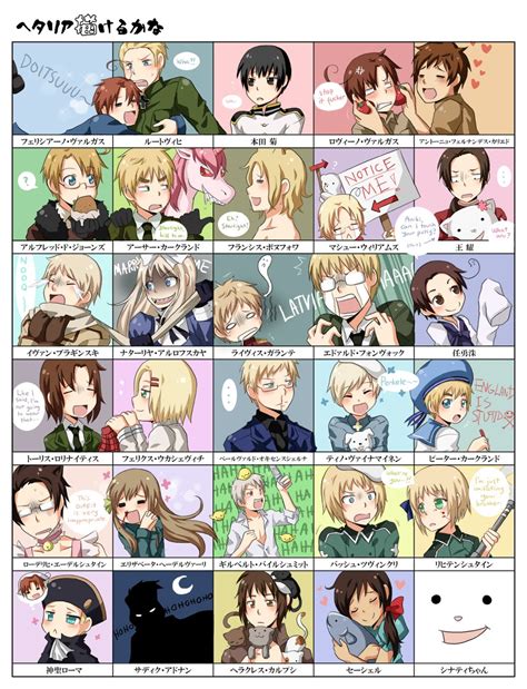 Hetalia Meme Hetalia Fan Art 24027443 Fanpop