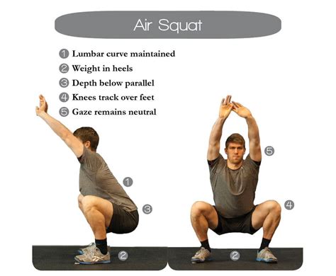 Mr. Suarez's Physical Education Blog: The Air Squats Tutorial