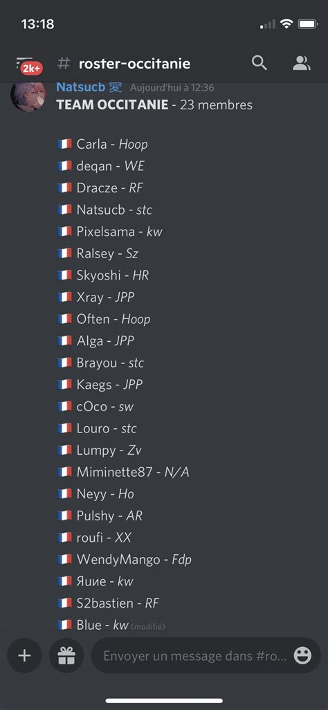 Deqan On Twitter Rt Natsucbclem Voici Pour Le Moment Le Roster De