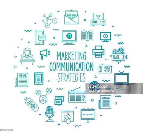 Marketing Communication Strategies Outline Style Infographic Design ...