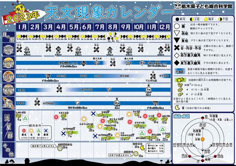 2023年の天文現象カレンダー｜栃木県子ども総合科学館