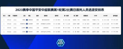 泰山队客战申花裁判组确定，主裁判＋视频裁判都来自北京腾讯新闻