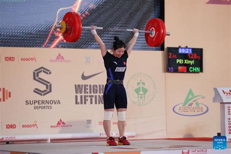 Highlights Of World Weightlifting Championships People S Daily