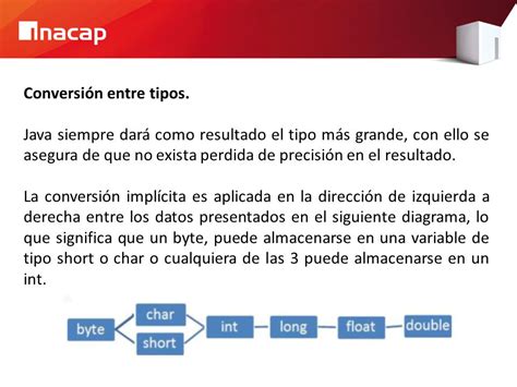 Fundamentos De Programaci N Tipos De Datos En Java Ppt Descargar