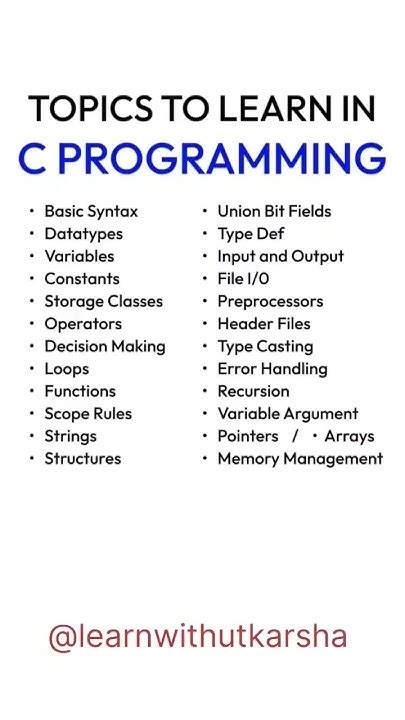 Topics To Learn In C Programming C For Beginners C Programming