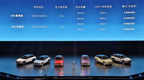 Nio lance l ES6 un SUV électrique pour contrer Tesla en Chine