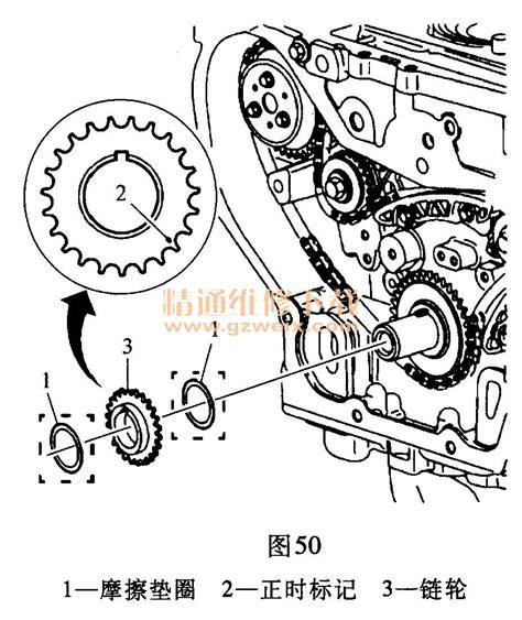 别克gl824正时图解别克gl824正时别克gl8正时链条大山谷图库