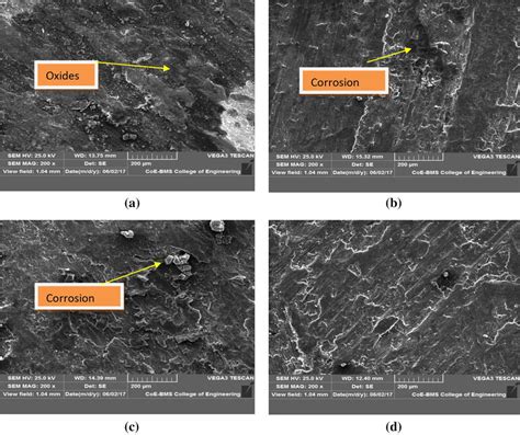 Ad SEM Micrographs Of Corroded Specimens A 6061Al Base Matrix B