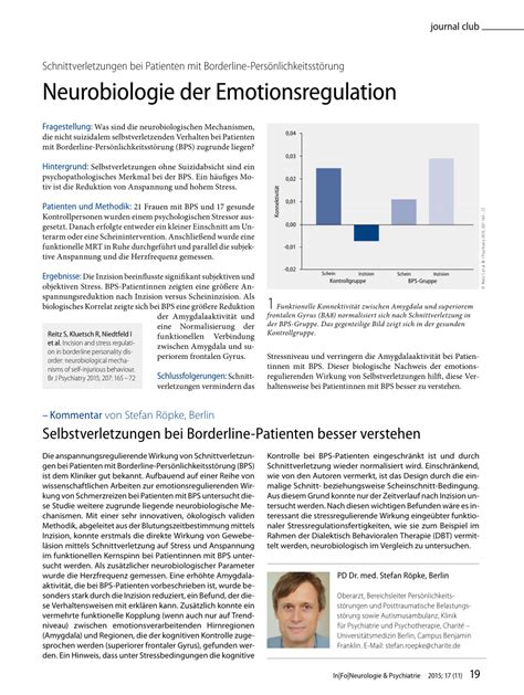 PDF Neurobiologie Der Emotionsregulation