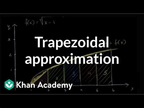 Trapezoidal sums (video) | Khan Academy