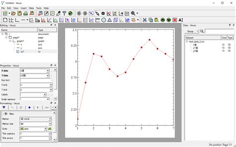 グラフ作成ソフトveuszで科学的グラフを書く（折れ線グラフ2）― 折れ線グラフを2本書く 技術屋にゃん兵衛のてくてくらぼ By データウィズ Datawith