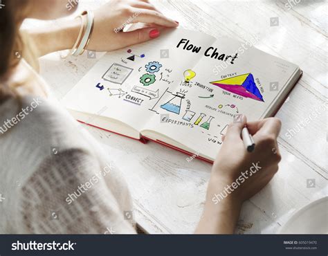 Science Lab Process Chart Diagram Sketch Stock Photo 605019470 ...