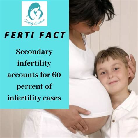 Fertility Fact Fertility Awareness Secondary Infertility Facts