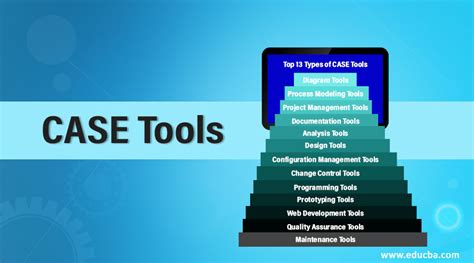 CASE Tools | Components | Top 13 Types of CASE Tools