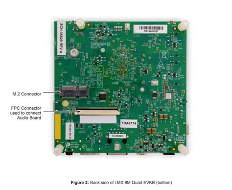 Nxp I Mx M Quad Evaluation Kit User Guide