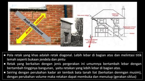 Berbagai Aspek Kegagalan Pada Struktur Bangunan Gedung Pdf