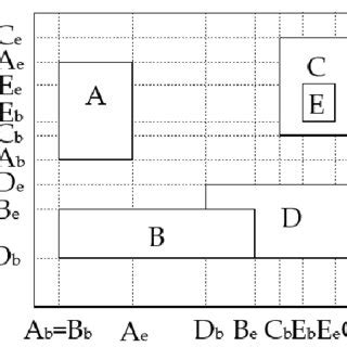 string   iconic picture  scientific diagram