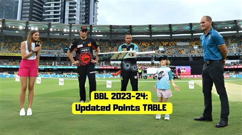 BBL Points Table 2023 24 Updated Standings Most Runs Most Wickets