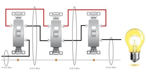 How Does A Three Way Light Switch Work