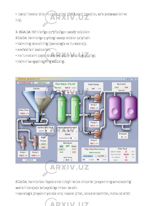SCADA Sistemalarining Ishlash Informatika Va AT Referatlar
