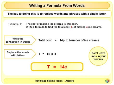 Writing A Formula From Words Ks4 Teaching Resources