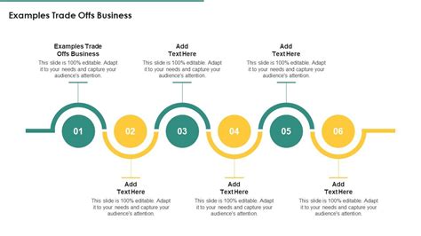 examples trade offs business  powerpoint  google  cpb  sample