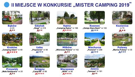 Poznaliśmy laureatów konkursu Mister Camping 2019 [FOTO]
