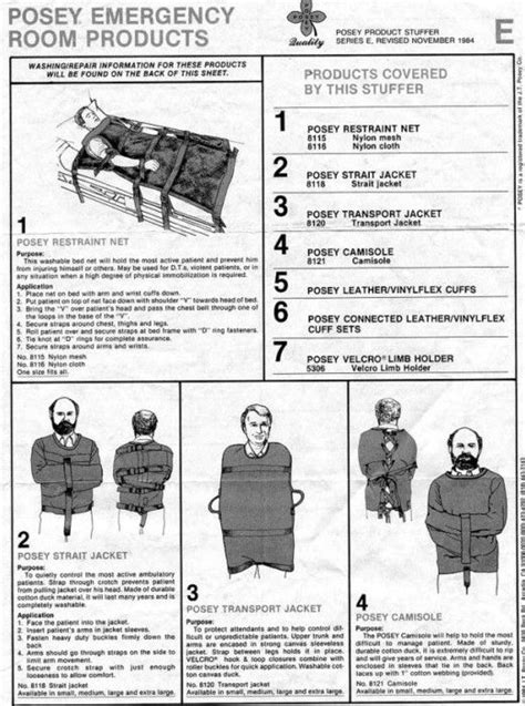 Pin On Psychiatriemuseum Straitjacket Restraint Netzbetten Psychiatry