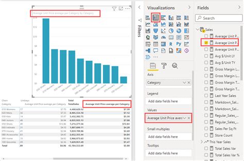 Power Bi Measure To Calculate Duration Between Two Dates Printable