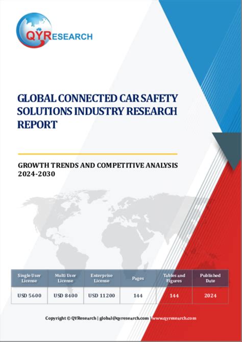市場調査レポート コネクテッドカーの安全ソリューションの世界市場：産業分析・成長動向・競合分析 2024年～2030年