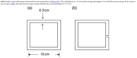 Solved Consider A Thin Walled Square Section With The Chegg