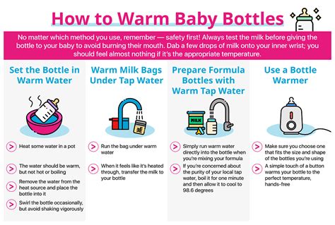 How To Warm Bottle Breast Milk Atelier Yuwa Ciao Jp