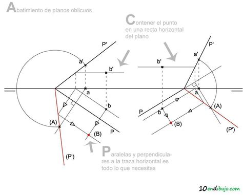 02 abatimiento plano oblicuo Técnicas de dibujo Planos Dibujo