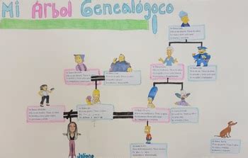 Spanish Family Tree Project by Taylor Hill | TPT