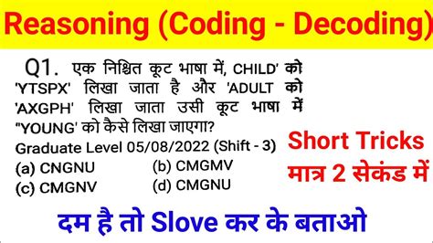 Reasoning Coding Decoding For Ntpc Railway Group D SSC SSC CGL