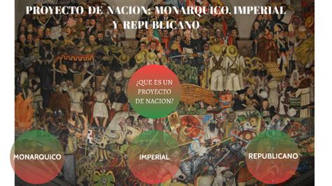 Cuadro Comparativo Proyectos De Nacion Monarquico Imperial Y Images