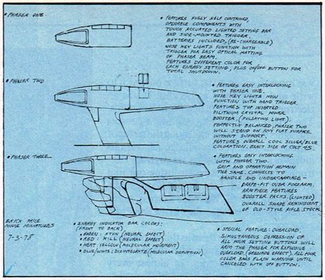 Raiders of the Lost Tumblr — Phaser designs from Star Trek :The Motion ...