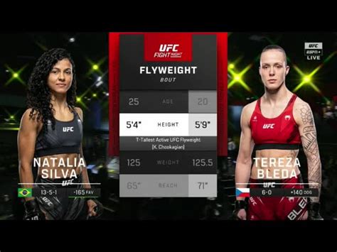 Natalia Silva vs. Tereza Bleda Full Fight UFC Fight Night 215 Part ...