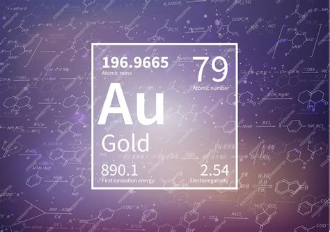 Gold Atomic Mass