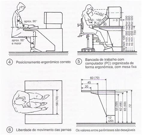 Medida Mesa Bar Pesquisa Google Detalhes De Marcenaria Home Office