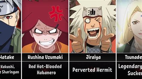 Naruto Villains Names