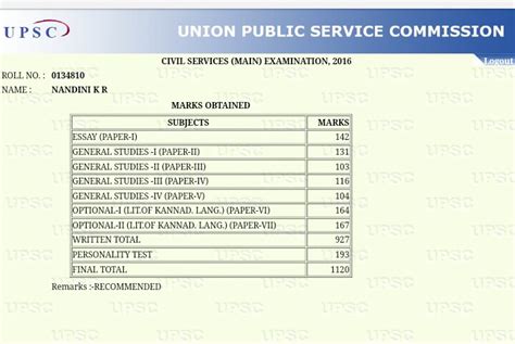 Ias Topper Rank 1 Nandini K R Upsc Cse 2016 Marks Card Insights Ias