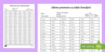 Tabla Inmultirii Fise De Lucru