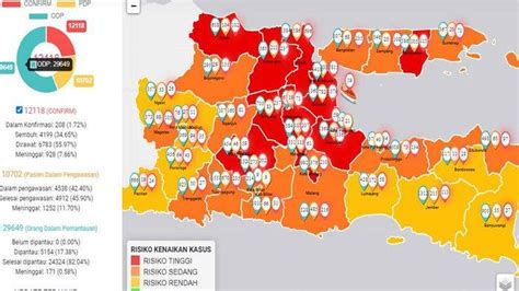 Update Virus Corona Di Surabaya Dan Jatim 1 Juli 2020 Pasien Sembuh