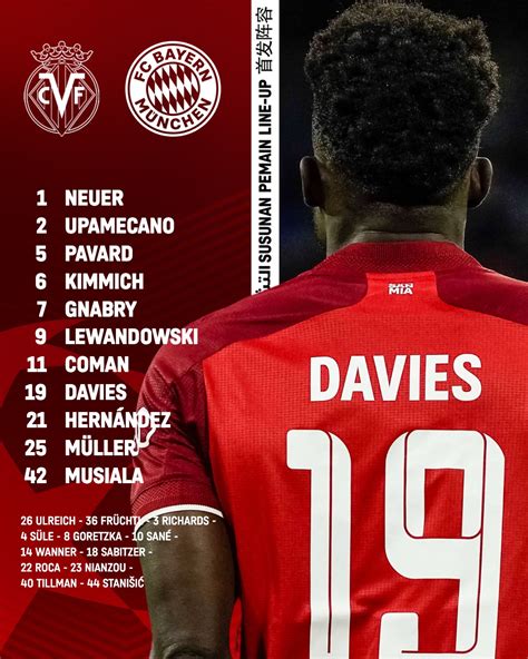 K A97 on Twitter RT FCBayern Unsere Startelf für Villarreal