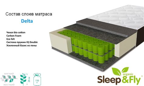 Ортопедический матрас Sleep&Fly "ORGANIC Delta" 1500х2000, купить в ...